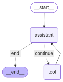 <langgraph.graph.state.CompiledStateGraph object at 0x000001FD0A9365D0>