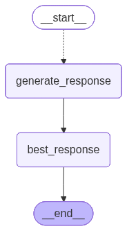 <langgraph.graph.state.CompiledStateGraph object at 0x10bf1b4d0>