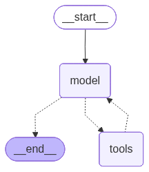 <langgraph.graph.state.CompiledStateGraph object at 0x10fe74050>